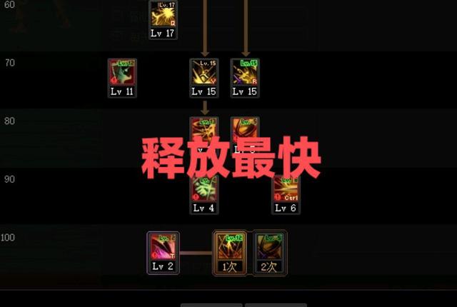 最新dnf私服怀旧-（最新dnf私服-服务器在哪买）1023