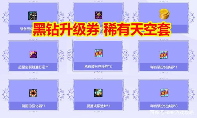 dnf私服为什么都是木马484