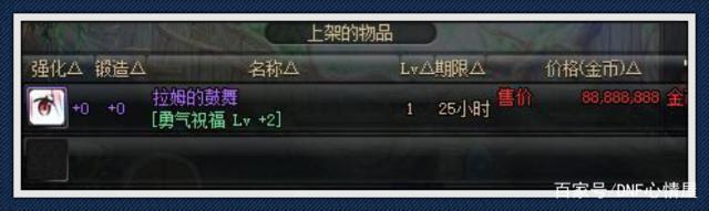 暗黑3地下城私服套装攻略（暗黑3地下城私服套装攻略法师）513