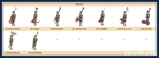 dnf私服曾经的神器！这件十三级的上衣为什么能卖几千万？543