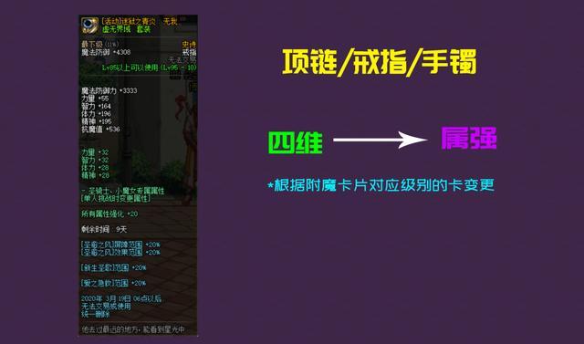 dnf私服男枪三觉632