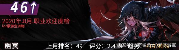 地下城私服-与勇士私服手游自动刷图（地下城私服-与勇士私服手游自动刷图吗）748