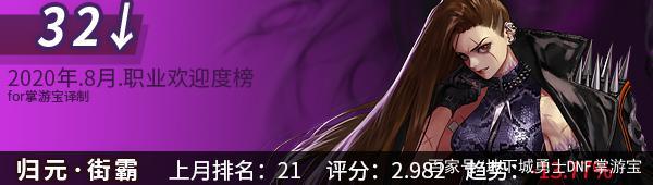 地下城私服-与勇士私服精灵宝石选择（地下城私服-与勇士私服：精灵宝石选择）