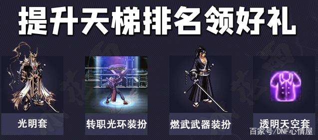 dnf私服男枪三觉774